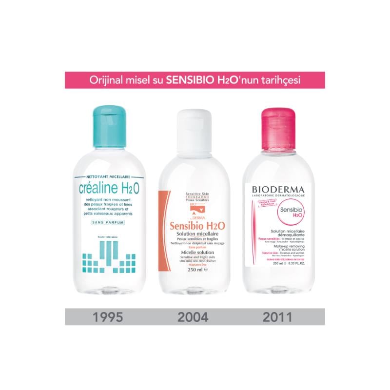 Bioderma Sensibio H2O Misel Su 250 ml