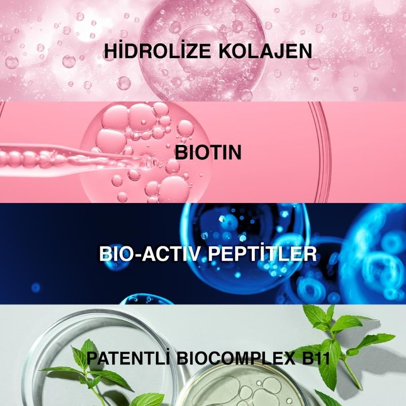 Bioxcin Collagen & Biotin Hacim Şampuan 300 ml