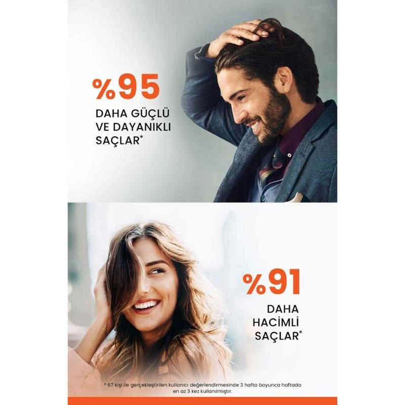 Ducray Anaphase Şampuan Plus 400 ml x2