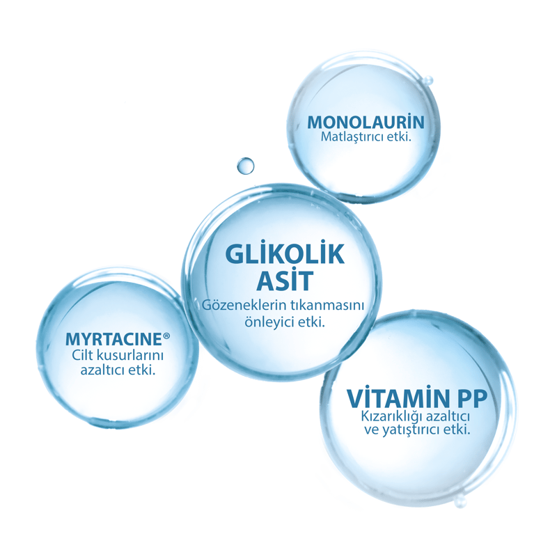 Ducray Keracnyl Glycolic+ Cream 30 ml