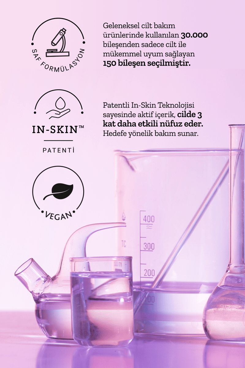 Etat Pur Zinc Gluconate Pure Active Konsantre Bakım Ürünü 15 ml