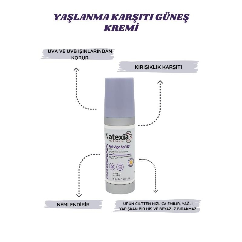 Natexia AntiAge Spf50+ Lotion 100 ml