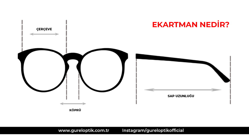 Gözlüklerde Ekartman Nedir, Nasıl Ölçülür?