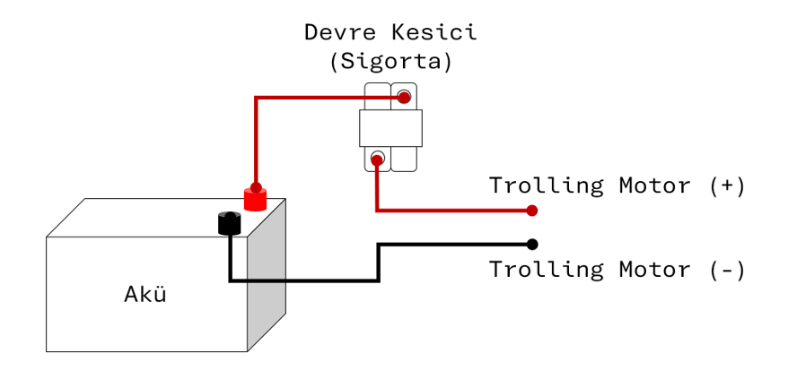 Trolling Motor Akü Bağlantısı