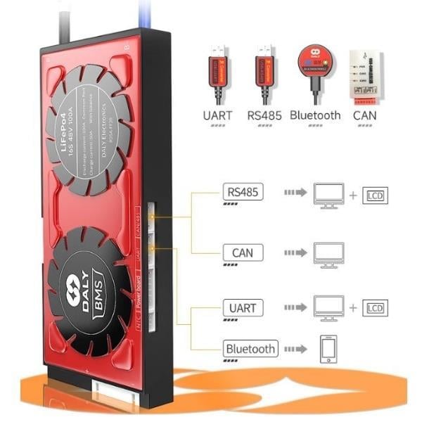 DALY SMART BMS 16S 100A LIFEPO4 KONTROL DEVRESİ RACK