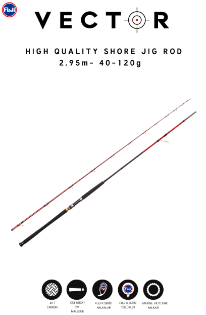 Jigging Kamışları Caretta Vector 2.95 m 40-120 g Shore Jig Rod