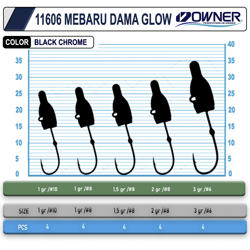 Jig Head ve Zokalar Cultiva 11606 Mebaru Dama Glow Lrf Jighead