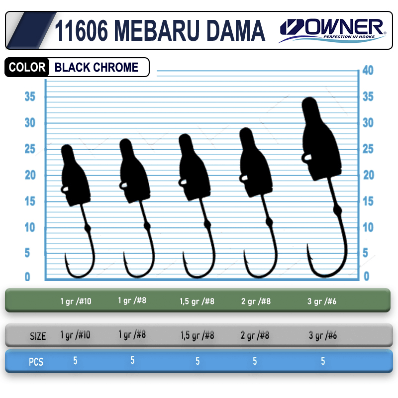 Jig Head ve Zokalar Cultiva 11606 Mebaru Dama Lrf Jighead