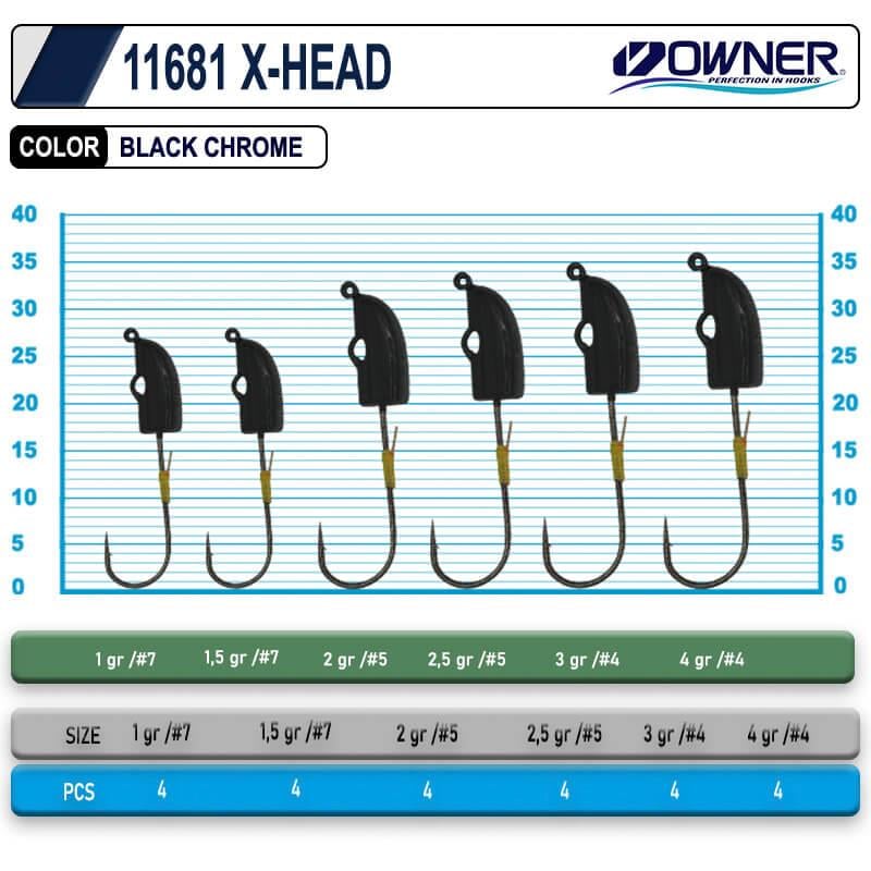 Jig Head ve Zokalar Cultiva 11681 X-Head Lrf Jighead