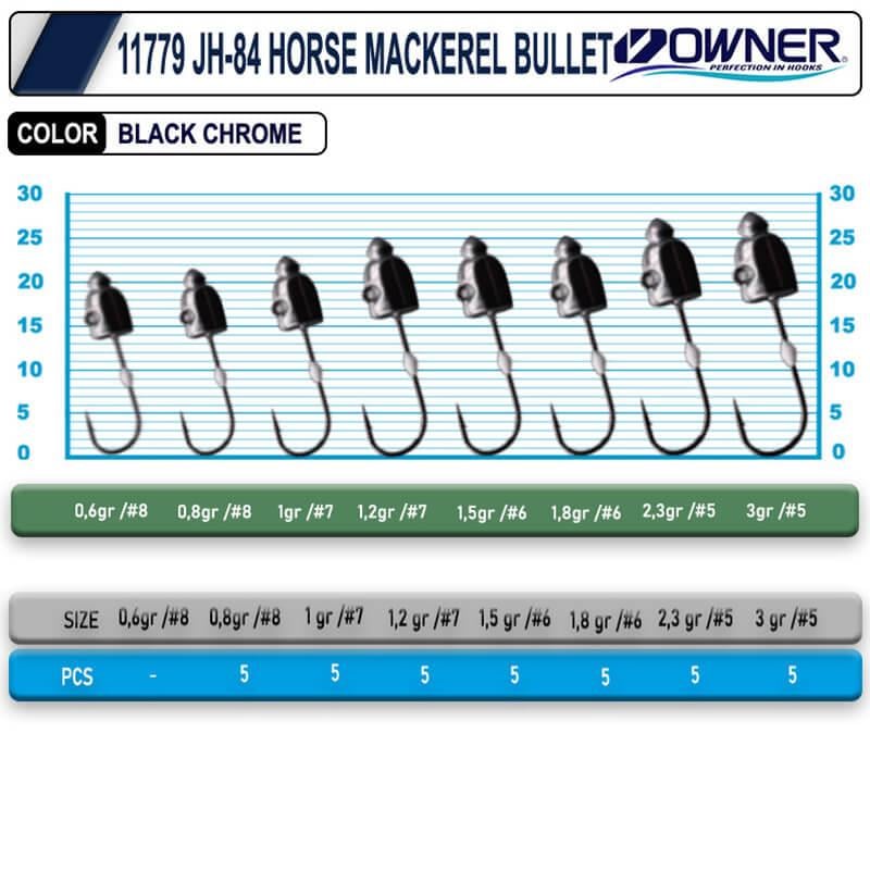 Jig Head ve Zokalar Cultiva 11779 JH-84 horse mackerel bullet