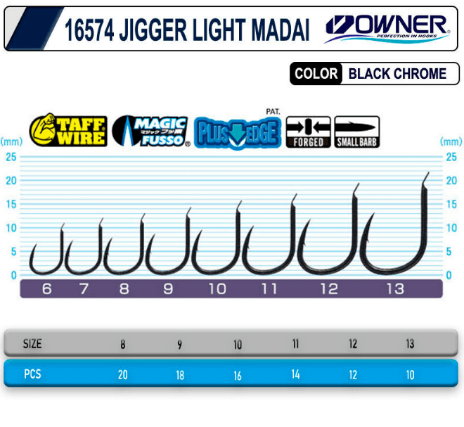 Cultiva 16574 Jigger Light İğne - 12 Tekli İğneler