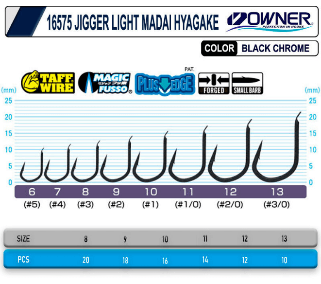 Cultiva 16575 Jigger Light Madai Hayagake - 10 Tekli İğneler