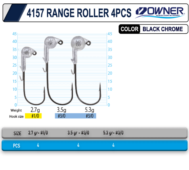Jig Head ve ZokalarCultiva 4157 Range Roller 4pcs