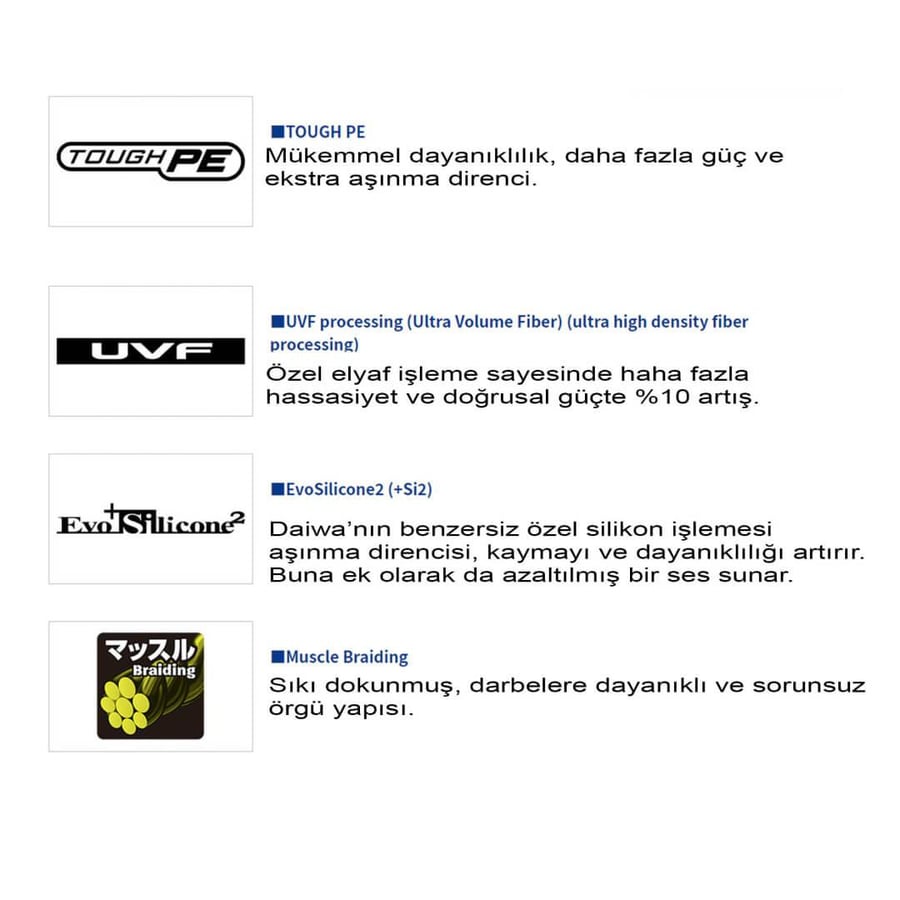 İp Misinalar Daiwa Gekkabijin Dura Braid PE 150 Mt İp Misina
