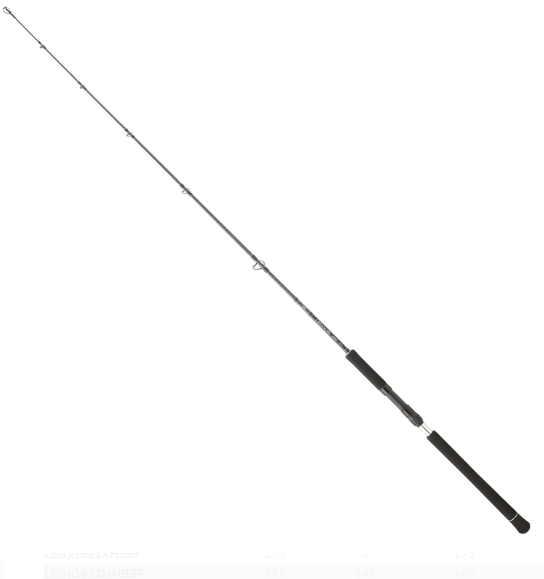 Jigging Kamışları Daiwa Legalis O BF JG 1.73m 100-300gr Tek P. Jig Kamış