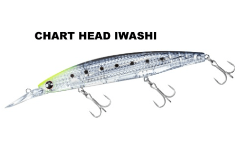 Maket Yemler Daiwa Shoreline Shiner-Z Setupper Laser Impact 125SDR
