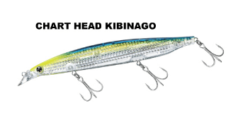 Maket Yemler DAIWA SHORELINE SHINER-Z VERTICE R LASER IMPACT 140F MAKET YEM - CHART BACK
