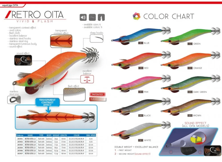 Kalamar Zokaları DTD Retro Oita 3.0 Kalamar Zokası