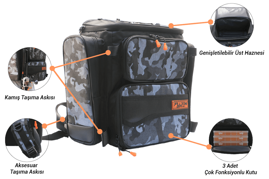 Çanta ve Kutular Fujin Black Camo Back Pack - Balıkçı Sırt Çantası