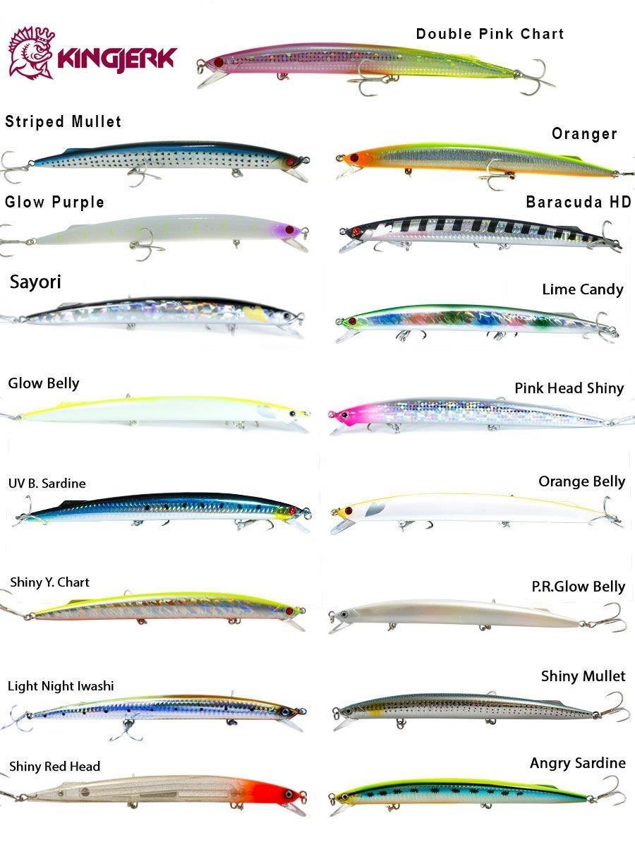 Maket Yemler FUJIN Kingjerk Sinking 19cm 34gr Maket Balık