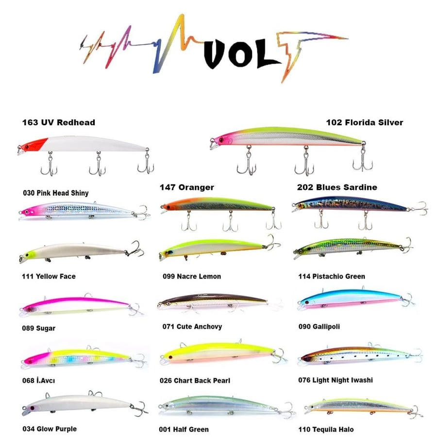 Maket Yemler Fujin Volt VL125S 14gr 12.5cm Slow Sinking Maket Balık