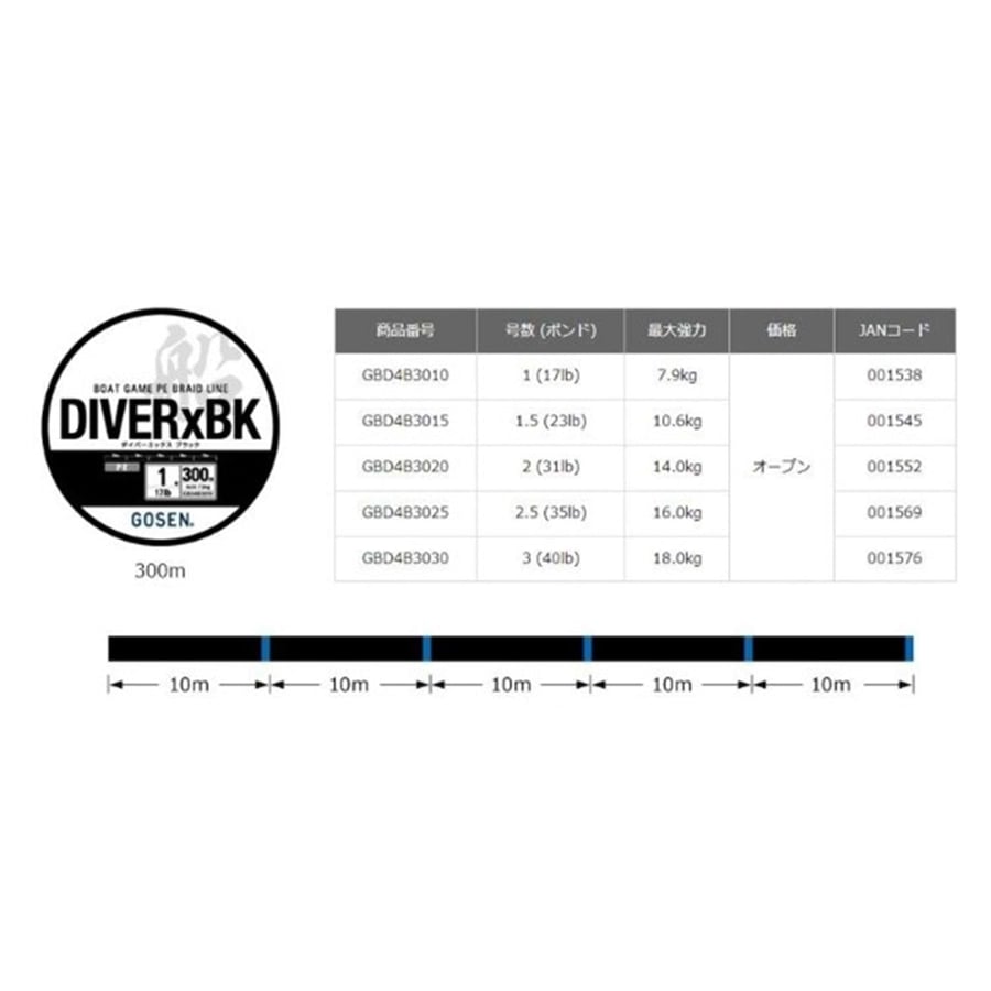 İp Misinalar Gosen Diver-X BK Bot Game PE 4 Örgü 300mt Black Line
