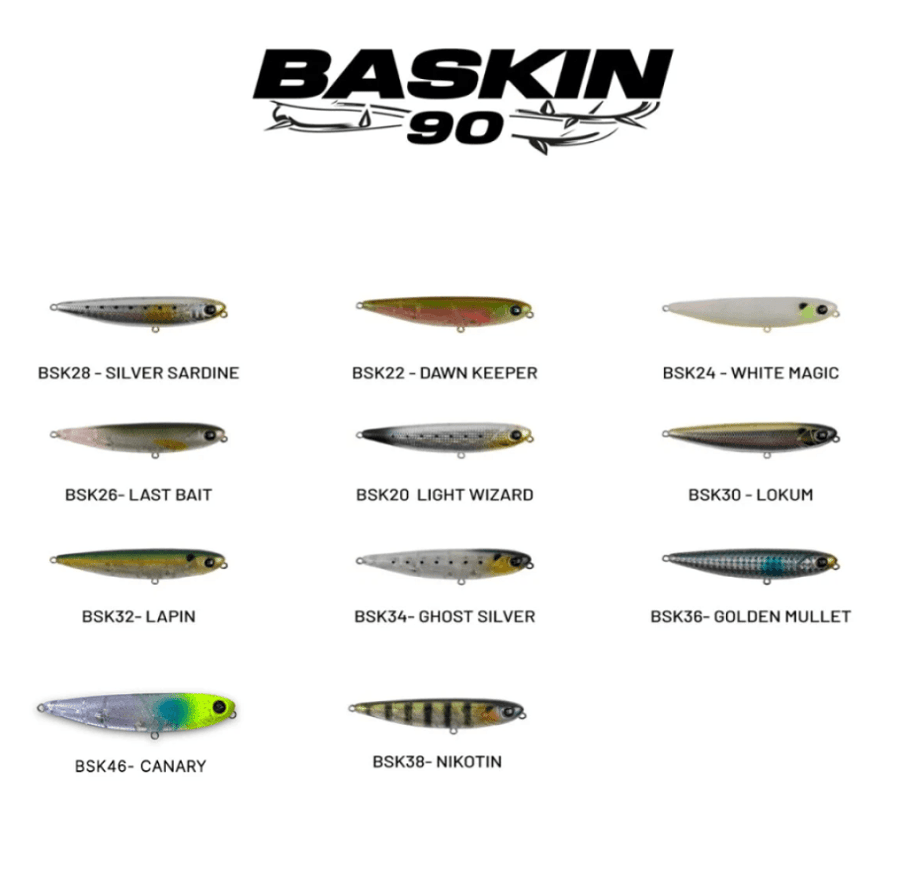 Maket Yemler Hanfish Baskın 9 Cm 12 Gr Su Üstü Maket Yem - BSK20-LIGHT WIZARD