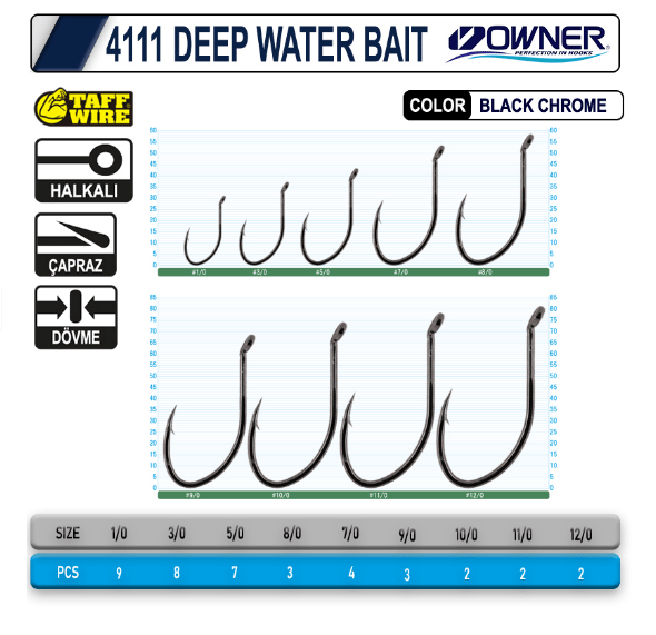 OWNER 4111 DEEP WATER BAIT Tekli İğneler