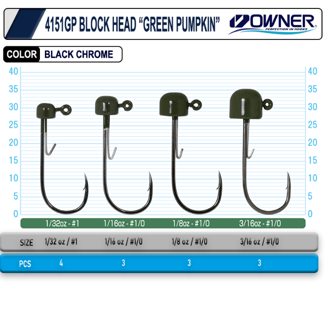 Jig Head ve Zokalar Owner 4151GP Block Head 3/16 OZ #1/0