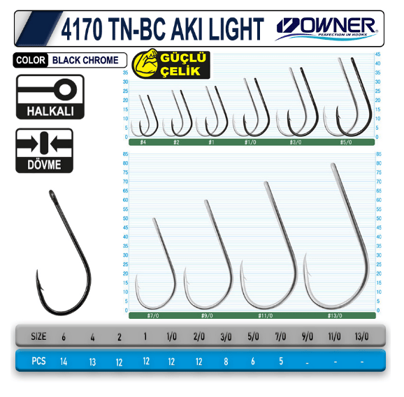OWNER 4170 TN AKI LIGHT Tekli İğneler