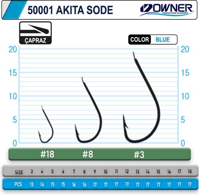 Owner 50001 Akita Sode Blue İğne - 3 Tekli İğneler