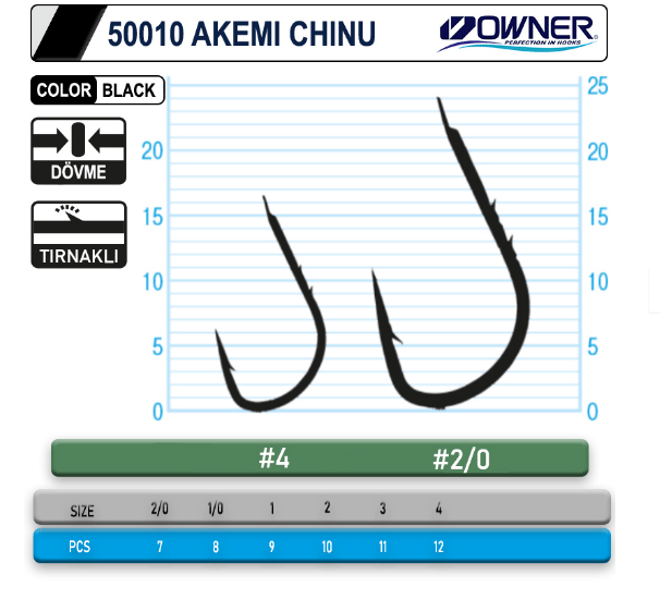 Owner 50010 Akemi Chinu Black İğne Tekli İğneler