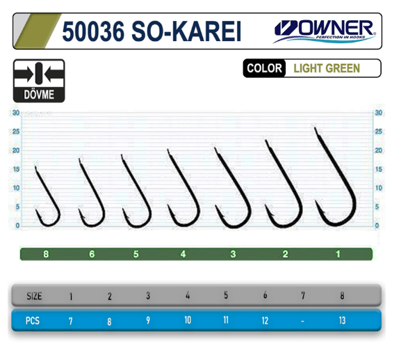 Owner 50036 So- Karei Light Green İğne Tekli İğneler