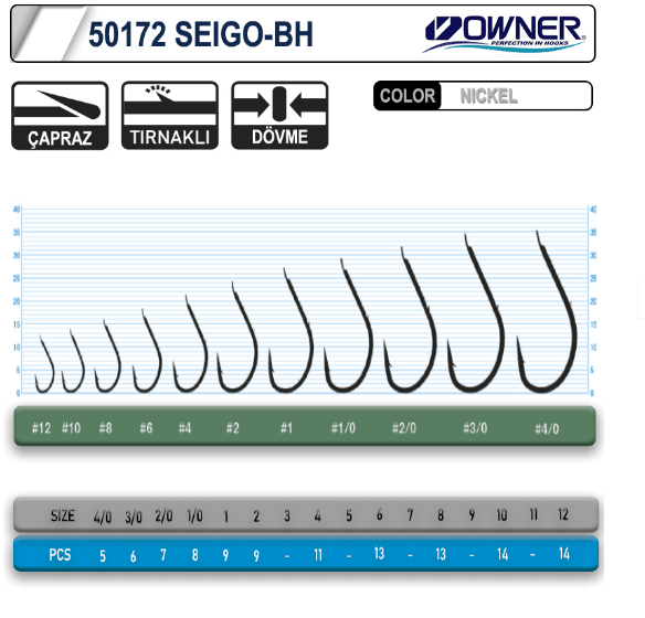 Tekli İğneler Owner 50172 Seigo-Bh Nickel White İğne