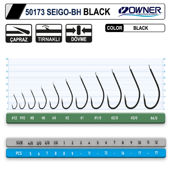 Owner 50173 Seigo-Bh Black İğne Tekli İğneler