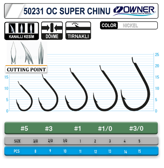 Owner 50231 Cut Super Chinu White İğne Tekli İğneler