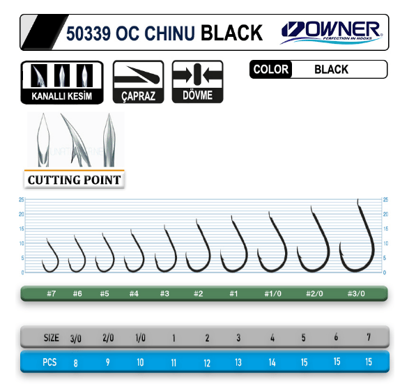 Tekli İğneler Owner 50339 Cut Chinu Black İğne