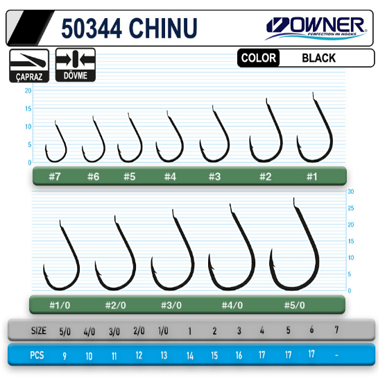 Owner 50344 Chinu Black İğne Tekli İğneler
