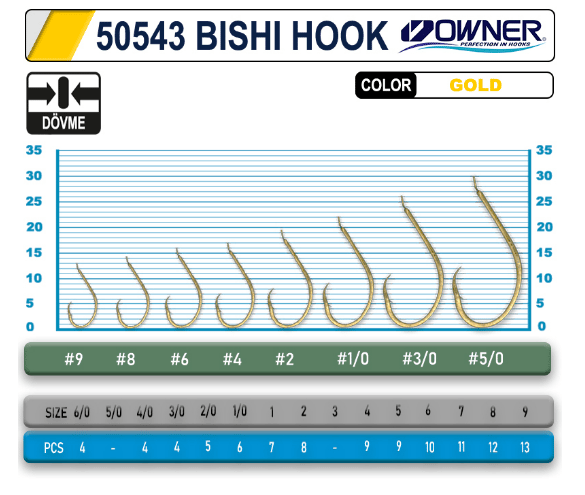 Tekli İğneler Owner 50543 Bishi Hook Gold İğne