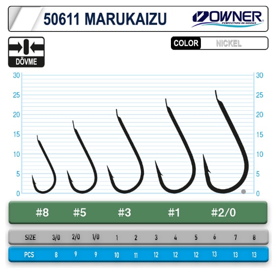 Owner 50611 Marukaizu İğne Tekli İğneler
