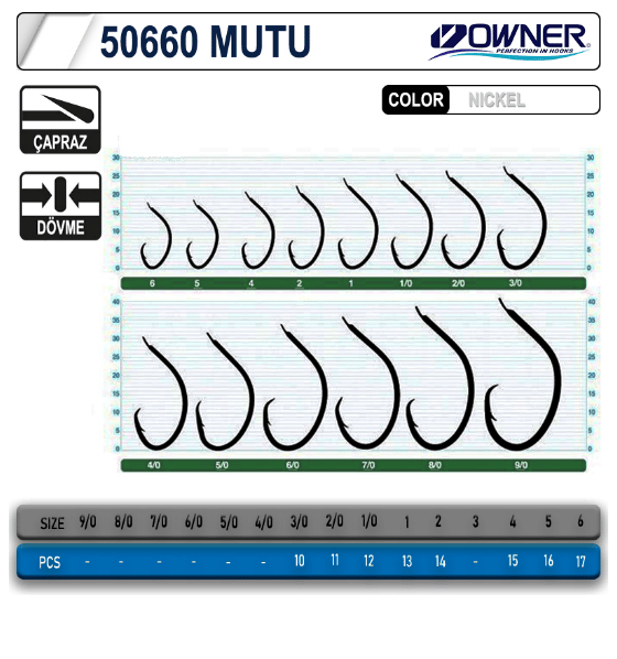 Owner 50660 Mutu White İğne Tekli İğneler