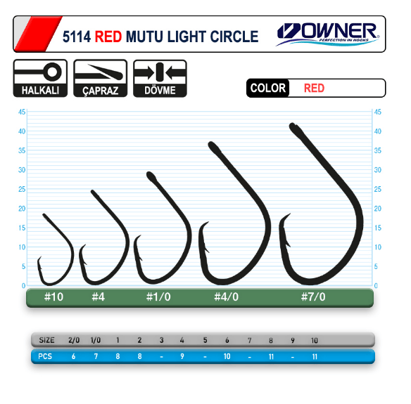 Owner 5114 Mutu Light Red Tekli İğneler
