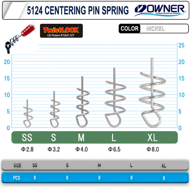 Klips & Fırdöndü Owner 5124 Centering Pin Spring White Silikon Sabitleme Yayı-S