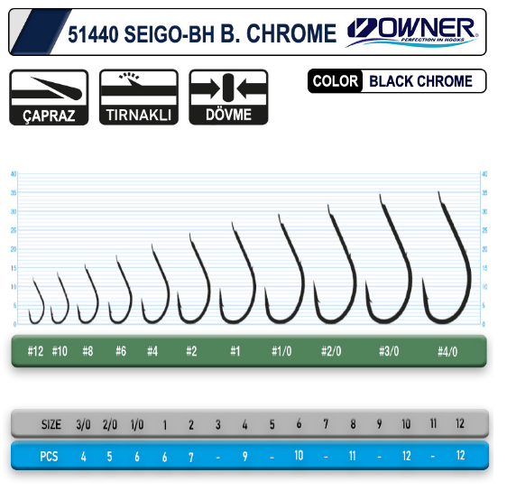 Tekli İğneler Owner 51440 Seigo-Bh Black Chrome İğne