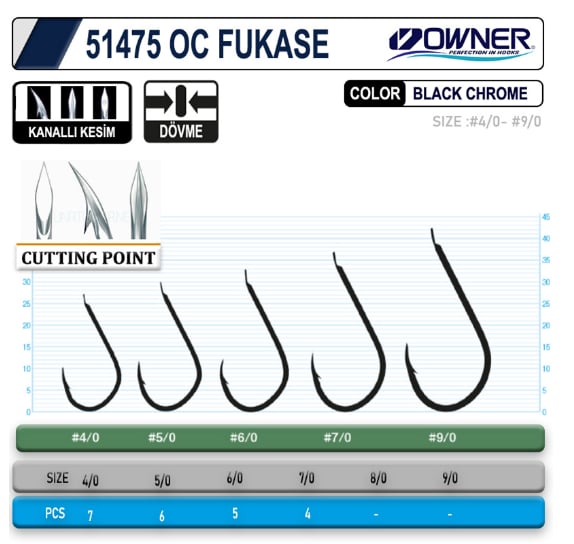 Tekli İğneler Owner 51475 OC Fukase Black Chrome İğne