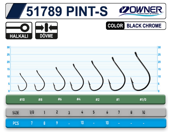 OWNER 51789 PINT-S Tekli İğneler