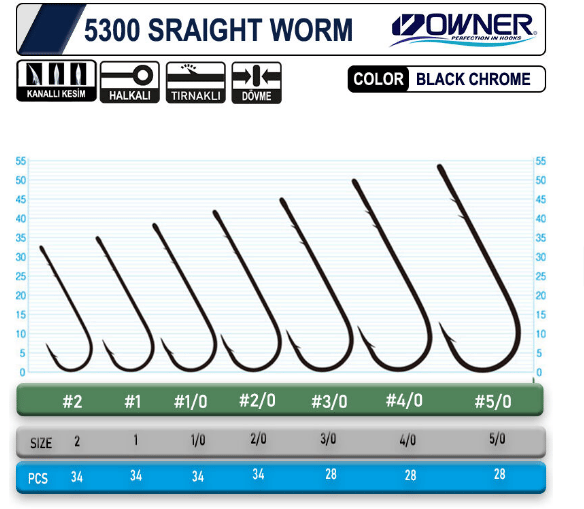 Tekli İğneler Owner 5300 Straight Shank Black Chrome İğne