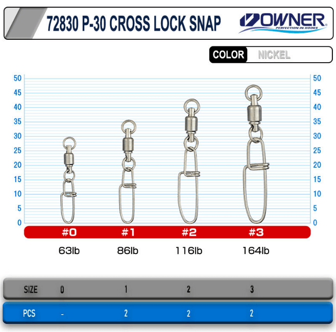 Klips & Fırföndü Owner 72830 P-30 Cross Lock Snap - 1