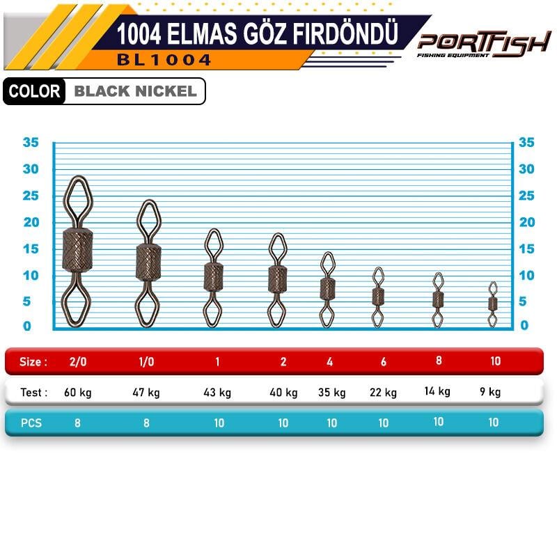 Klips & Fırdöndü Portfish BL-1004 Elmas Göz Fırdöndü - 4