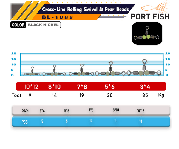 Klips & Fırdöndü Portfish BL-1088 Üçlü Fosforlu Bilyalı Fırdöndü